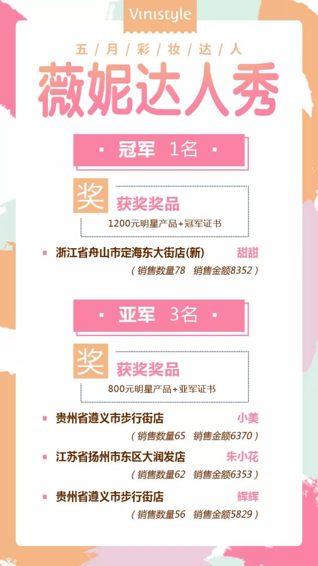 新澳资彩，长期免费资料，助您轻松掌握财富密码！新奥精准精选免费提供