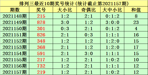 管家婆期四肖预测与精准分析
副标，特管家的智慧—揭秘中奖密码，助您轻松掌握！strong>一、引言管家婆期期四肖四码中特管家2025年