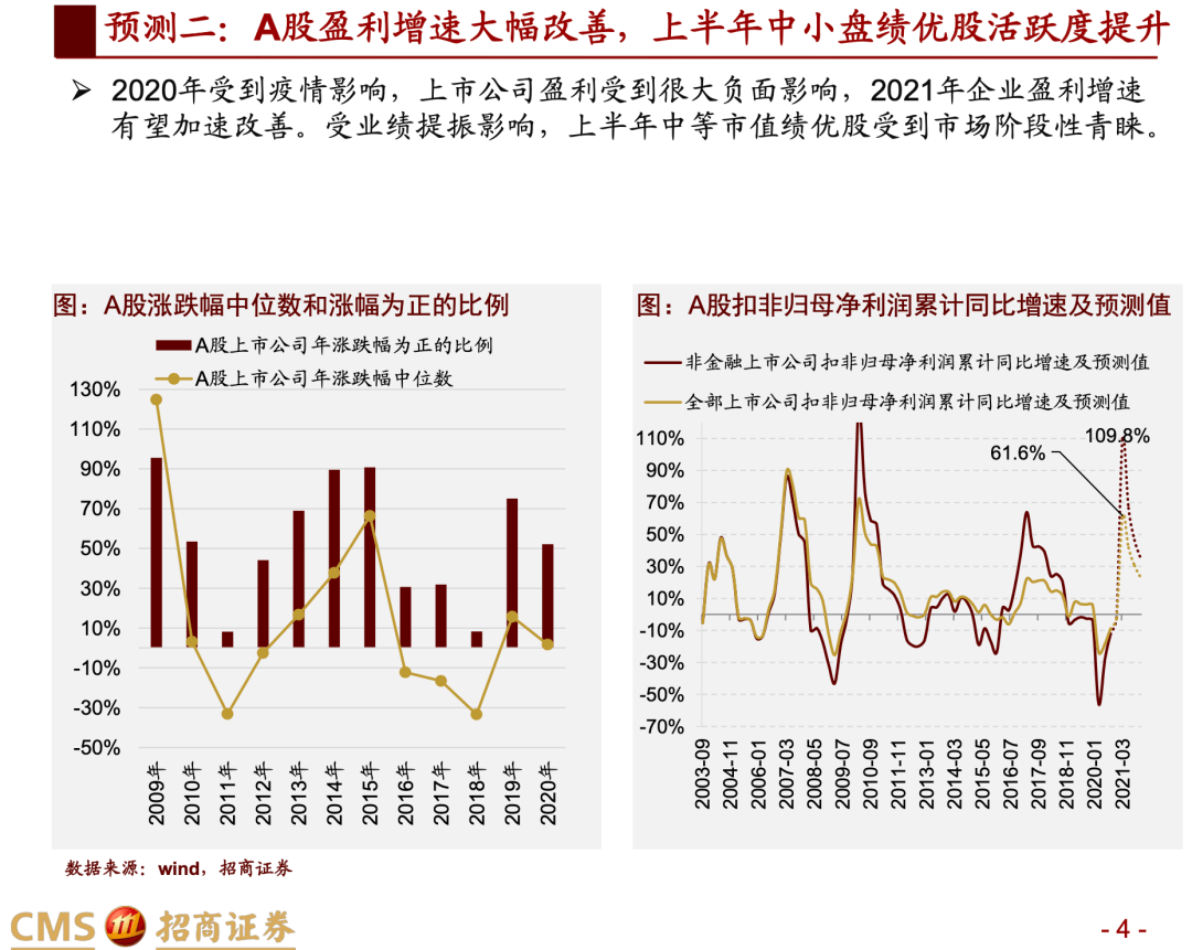 联系我们 第114页