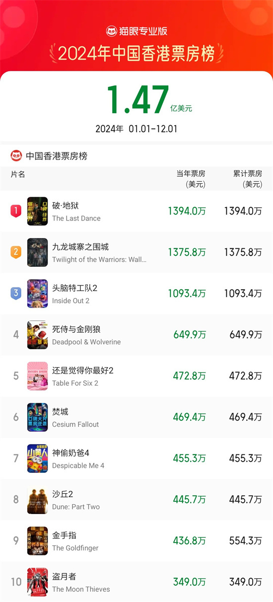 刘伯温四肖中特选料期期准