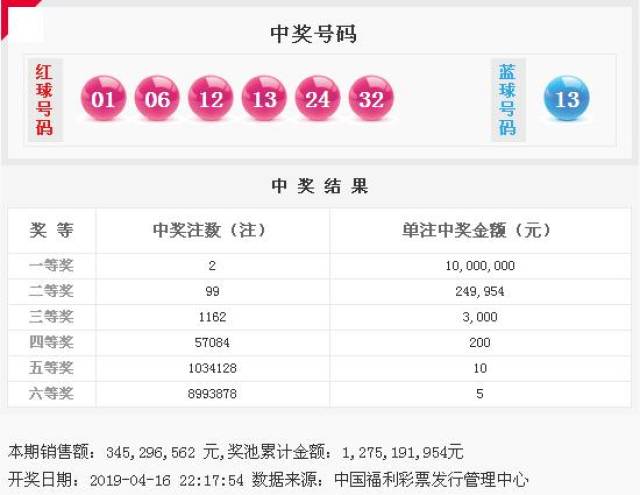 香港2021特马开奖44期今天晚上开什么号