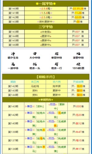 六开彩的魅力与最新一期结果解析
探寻数字背后的幸运密码！strong>一、引言部分（约204字）六开彩开奖结果香港 最快