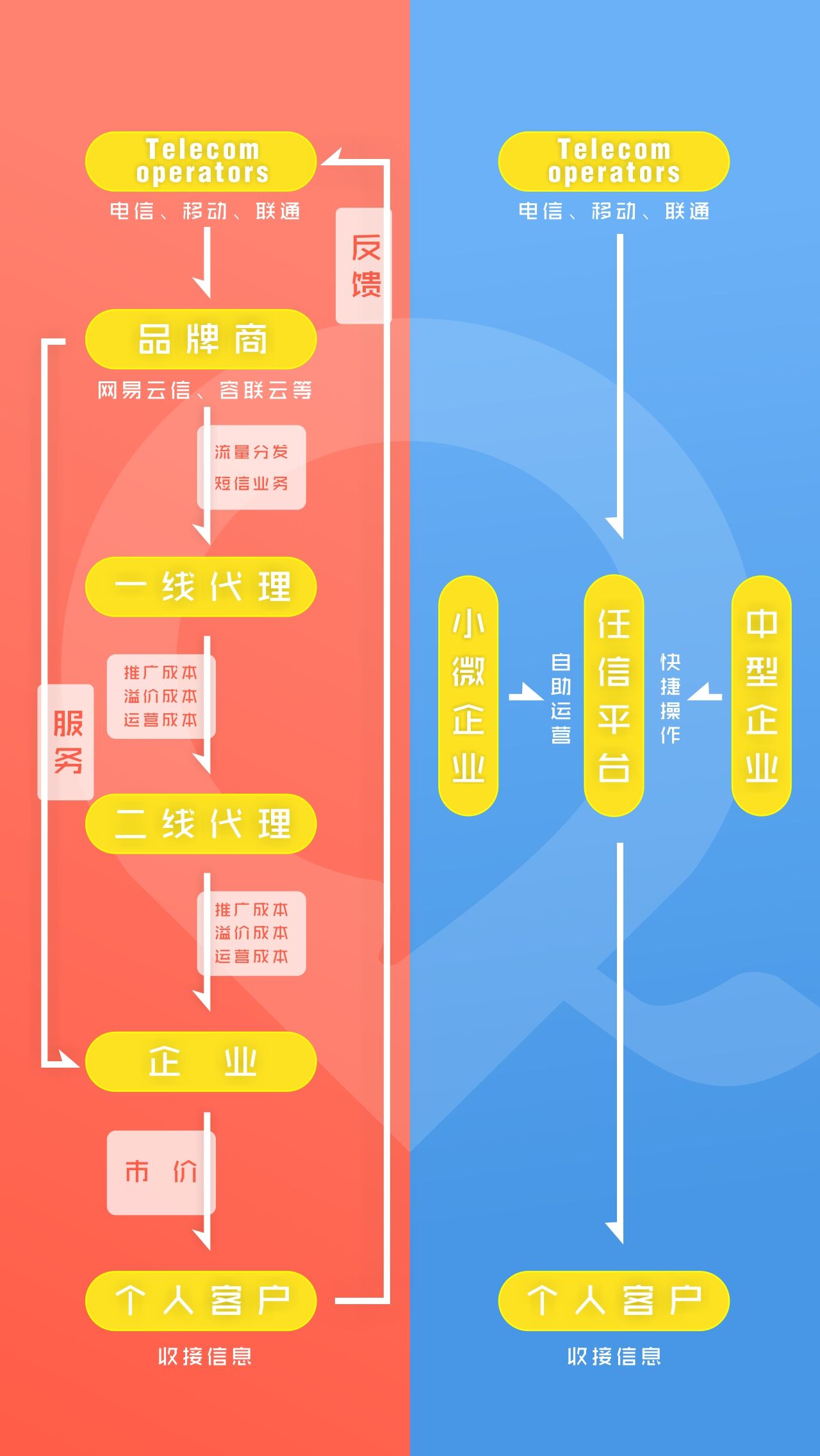 管家婆203正版资料，引领行业，助力企业高效运营的秘密武器！探索其功能与价值所在