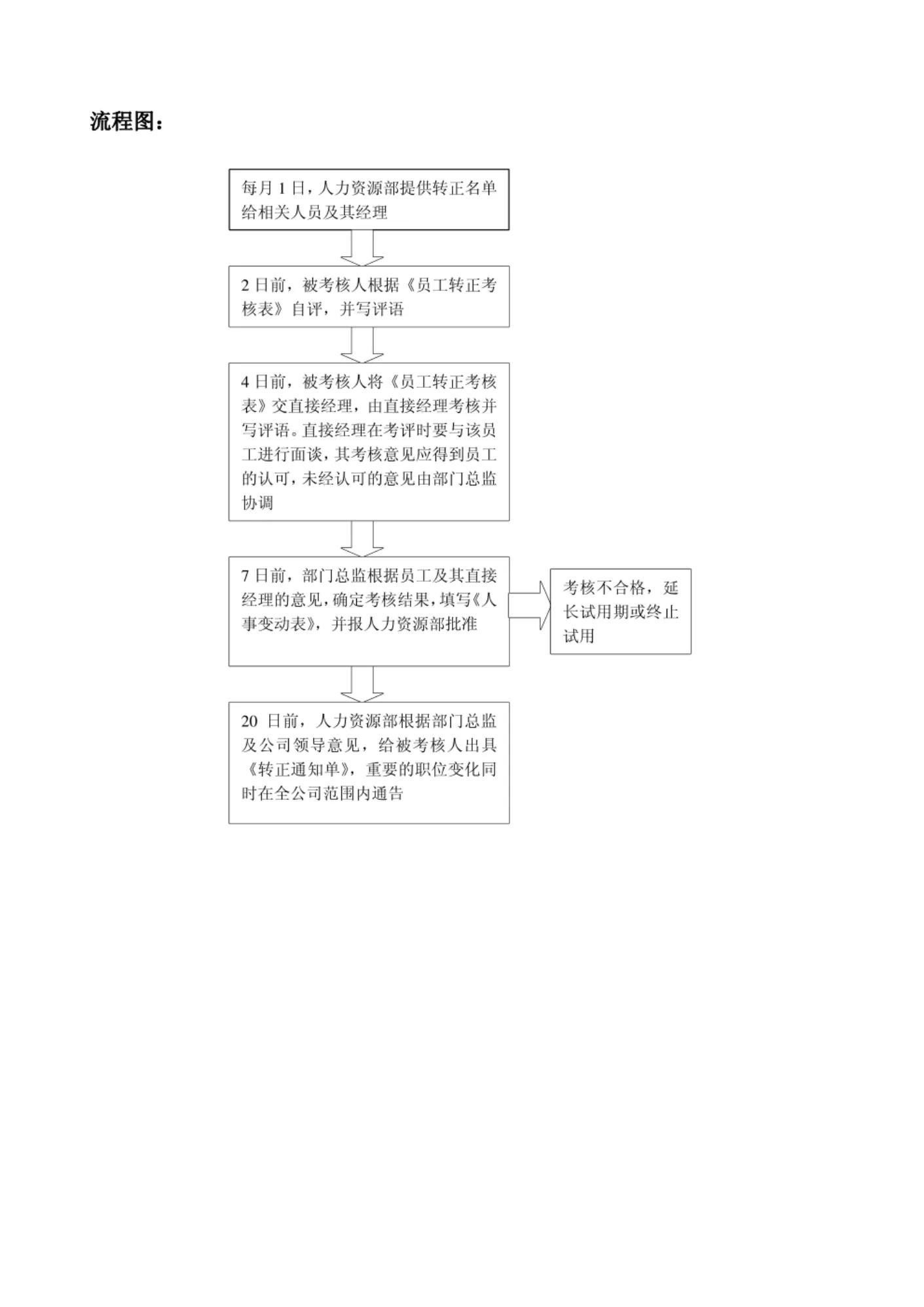 探索二十四小时的无限可能—从天、地，到你的生活之每日更新，永久免费的资源手册。注，表示此处为排版或格式调整）246天天免费资料大全+正版