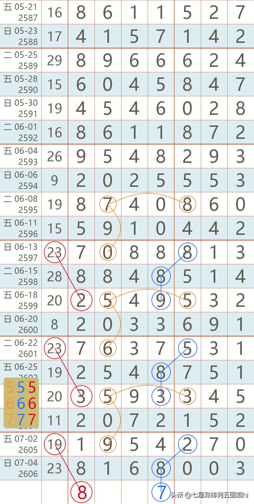 香港最新开奖记录，20XX年回顾与展望的探索之旅（附详细数据解析）文章内容部分示例如下香港开奖记录2021开奖结果