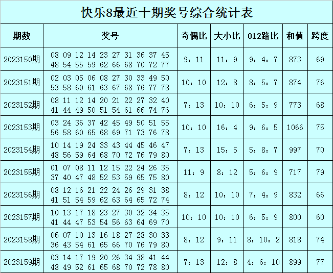 澳门必中三肖三码123696