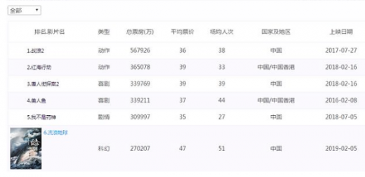 香港27期开奖结果揭秘与探讨，彩民的期待和现实分析报告2020年香港第27期开奖结果