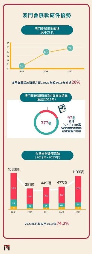 学校新闻 第103页