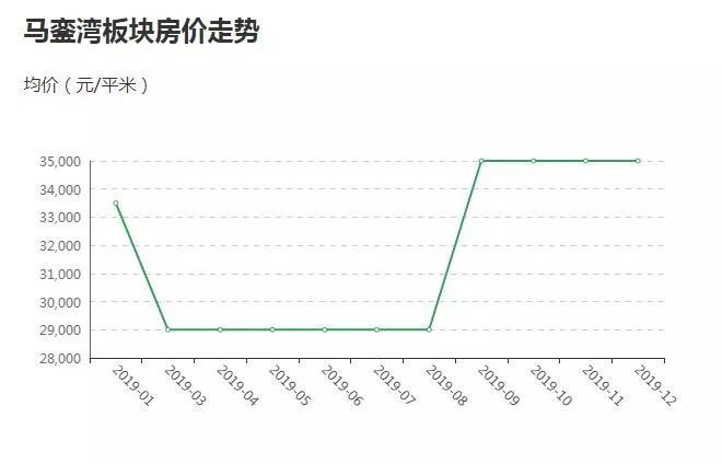 联系我们 第106页