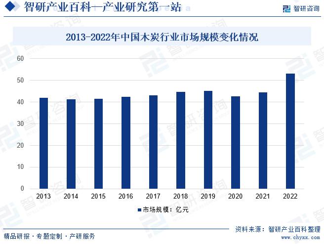 联系我们 第105页