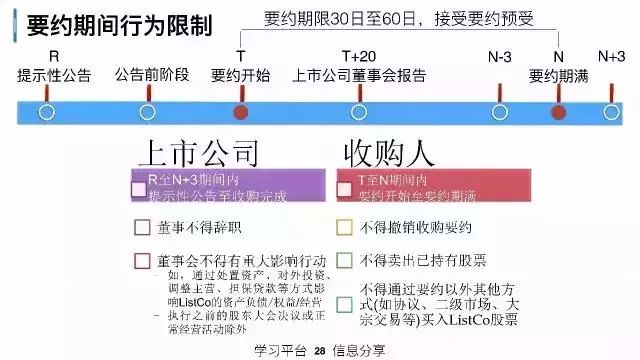 学校新闻 第101页