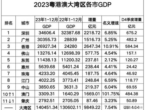刘伯明先生(简称:小诸)刘伯温白小姐期期准准2023