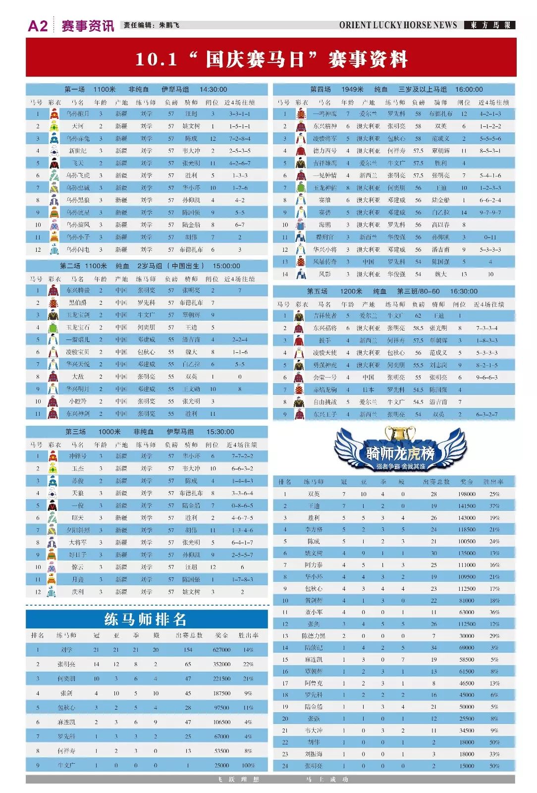 东方心经马报图片