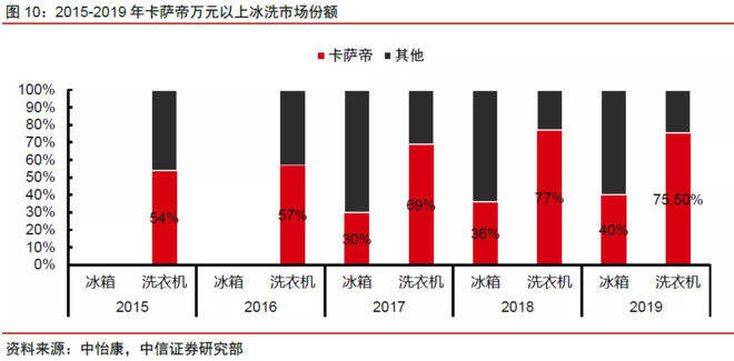 2014年香港历史开奖结果深度回顾，第63期揭秘与展望未来趋势分析报告（含数据分析及预测）文章开头引言部分2024香港历史开奖结果63期号码