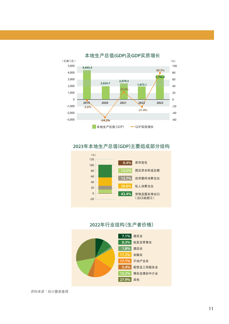 2034年澳门免费资料查询结果解析与展望未来趋势分析报告2024年澳门免费资料查询结果水果奶奶