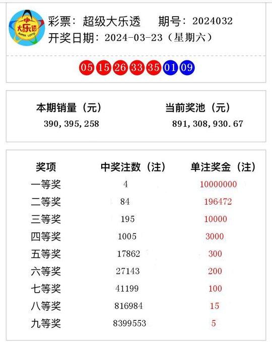 2024澳门开奖结果出来4994