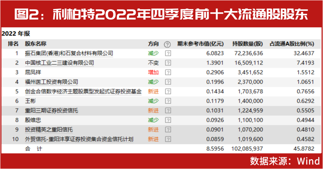 2034年新奥特开奖记录查询表，揭秘与解析的深度探讨文章2024年新奥特开奖记录查询表是怎样的?