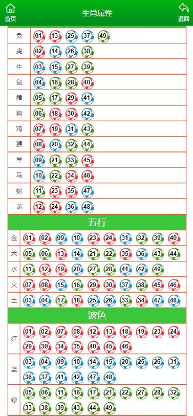 2048澳门正版资料生肖卡，揭秘与解析的深度探讨文章标题及内容示例
探索未来，解读幸运之密码！澳门资料大全+正版资料20