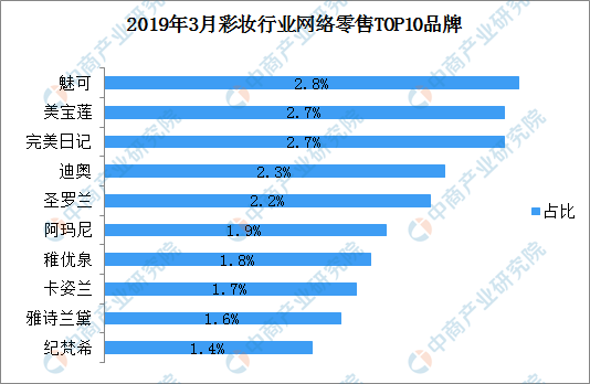 澳门彩开奖记录，2013年历史数据概览与趋势分析报告澳门彩开奖记录2023年开奖历史数据查询表图片大全