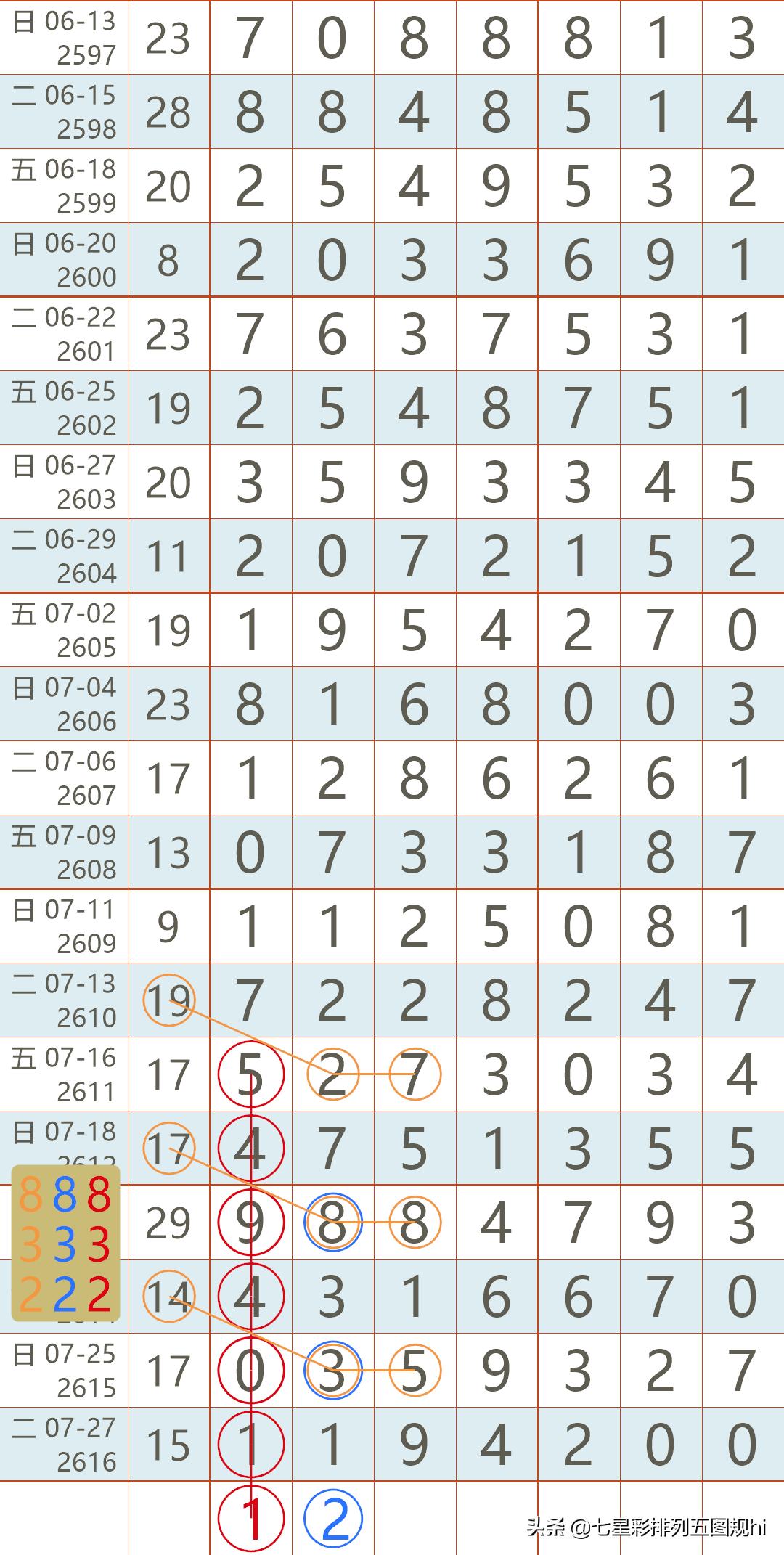 香港马会2021年开奖日期