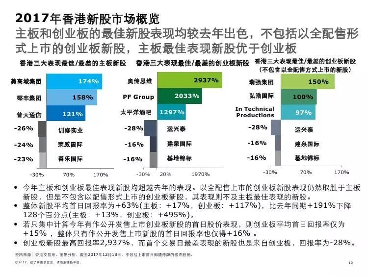 澳门管家婆资料大全，20年回顾与展望（免费版）揭秘未来趋势，助您掌握财富密码！