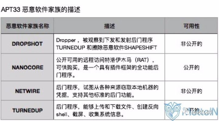 七位数今日查询结果分析报告，揭秘数字背后的秘密与趋势解读七位数今天查询结果双色球开奖结果