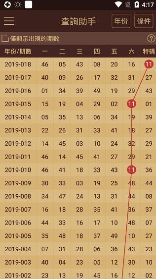 打开澳门网站免费资料24码中