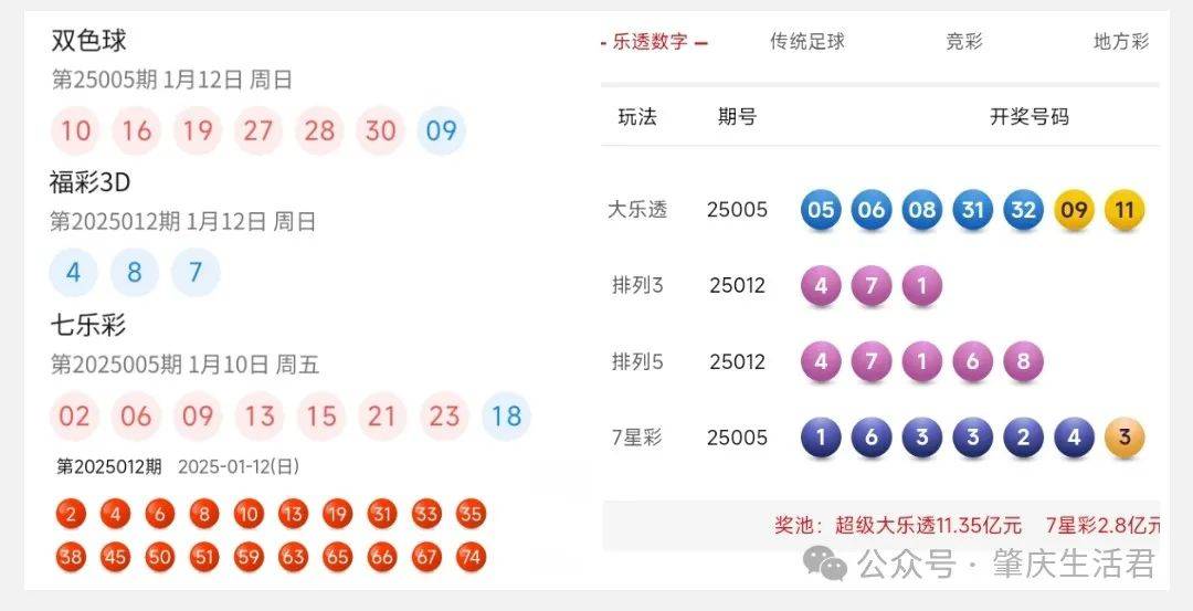 澳门开奖现场直播，今晚的惊喜与期待！揭秘最新一期彩票结果及背后的故事。澳门开奖现场直播今晚开什么现场直播1688