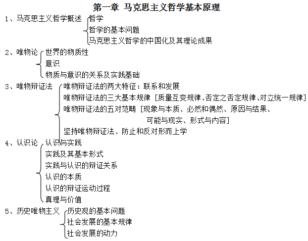学校新闻 第88页