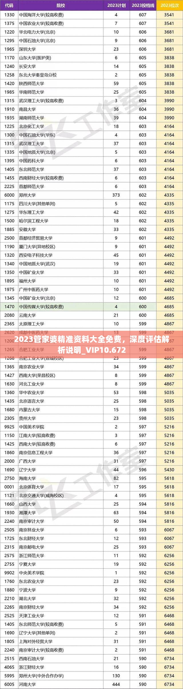管家婆全年资料，全方位解析与深度解读的篇章管家婆资枓大全2020第10期