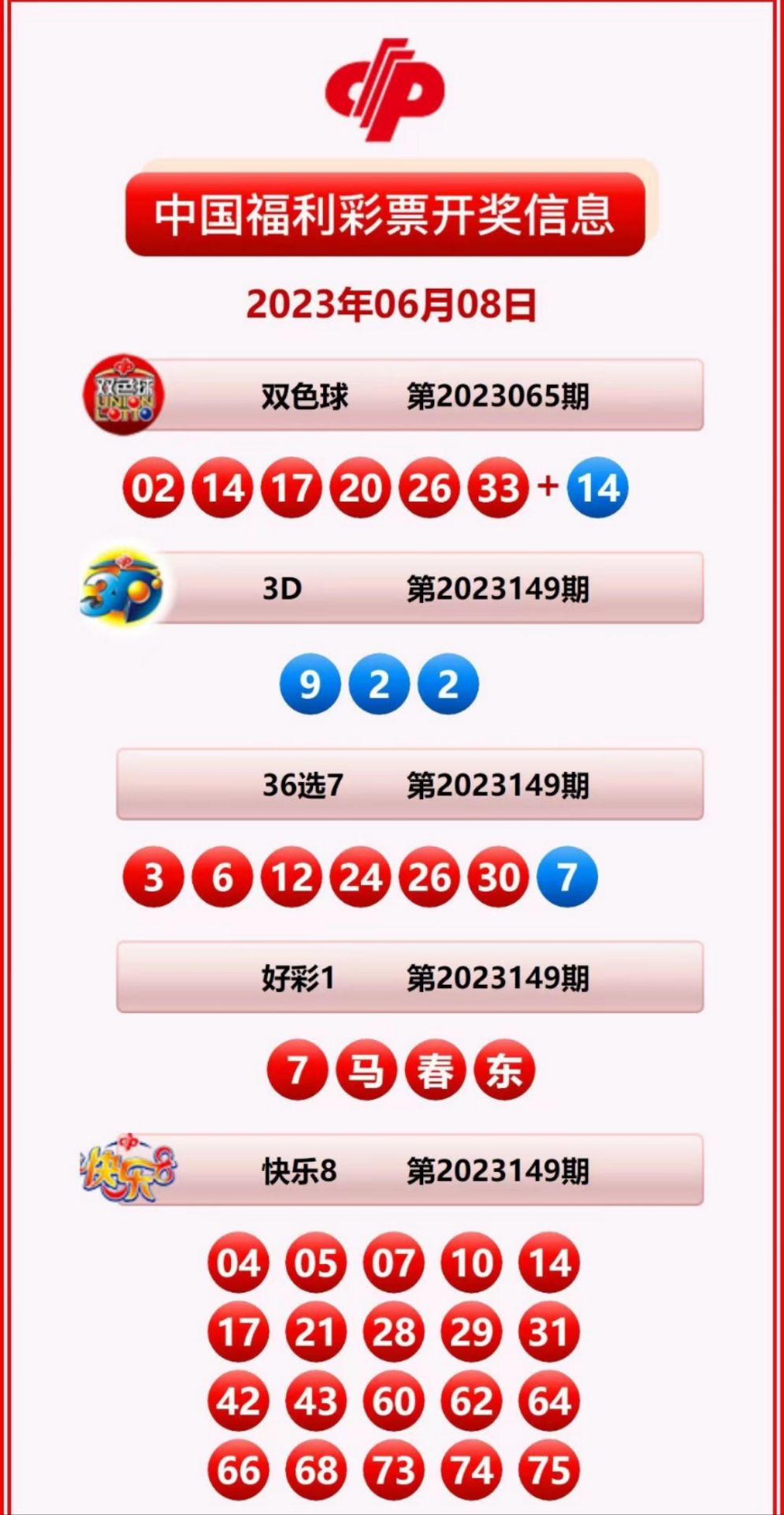 学校简介 第181页
