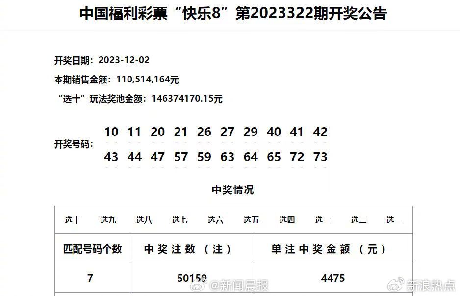 职业选择 第93页