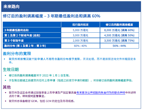 学校简介 第178页
