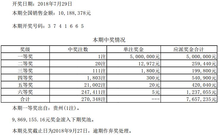 香港近期十五期彩票开奖记录概览与解析（附详细数据）文章内容，香港最近15期开奖记录-MBA智库百科