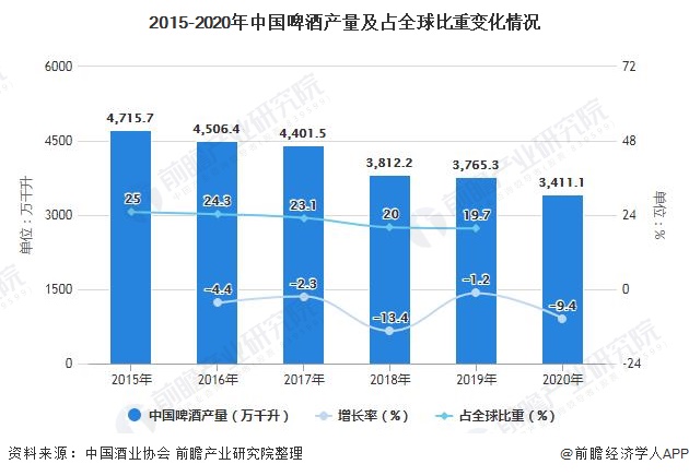 学校简介 第174页