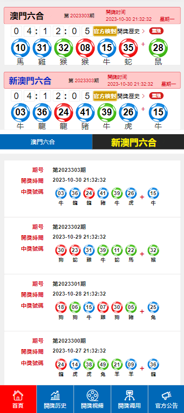 新澳六开彩开奖号码记录走势图