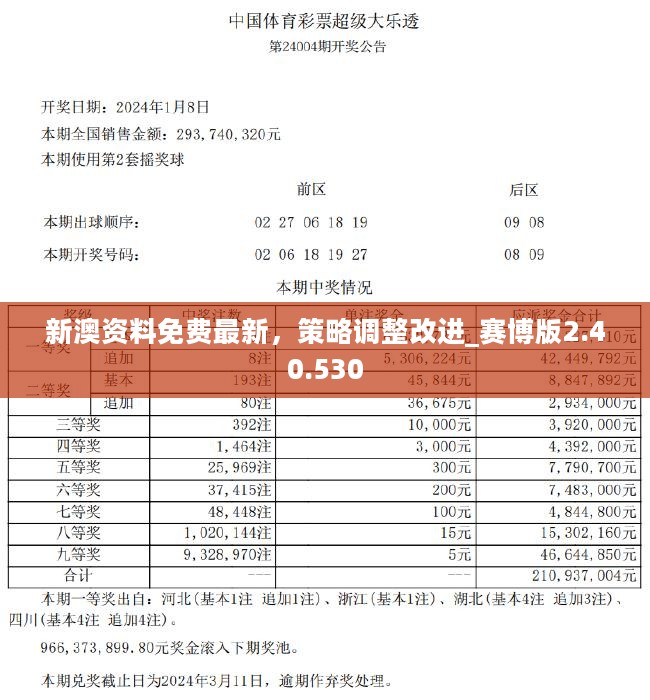 职业选择 第88页