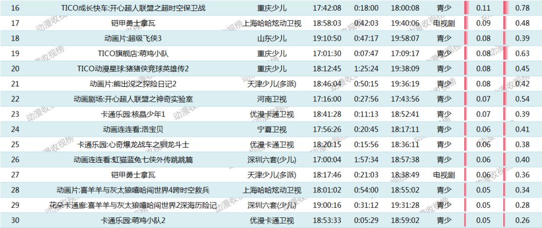 香港2021特马开奖44期今天晚上开什么号