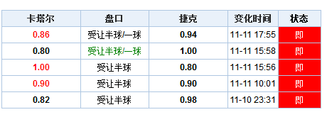 20XX年澳门彩开奖结果历史回顾与解析，揭秘数字背后的奥秘之旅今晚澳门开彩结果