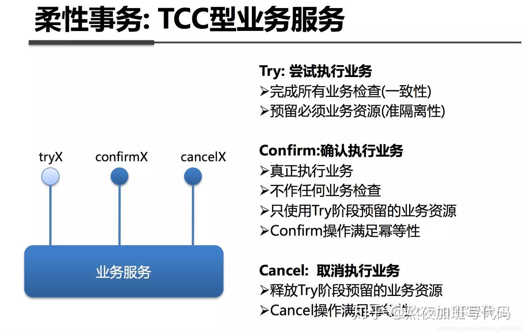 探索txc.cc的魅力与价值txccchd