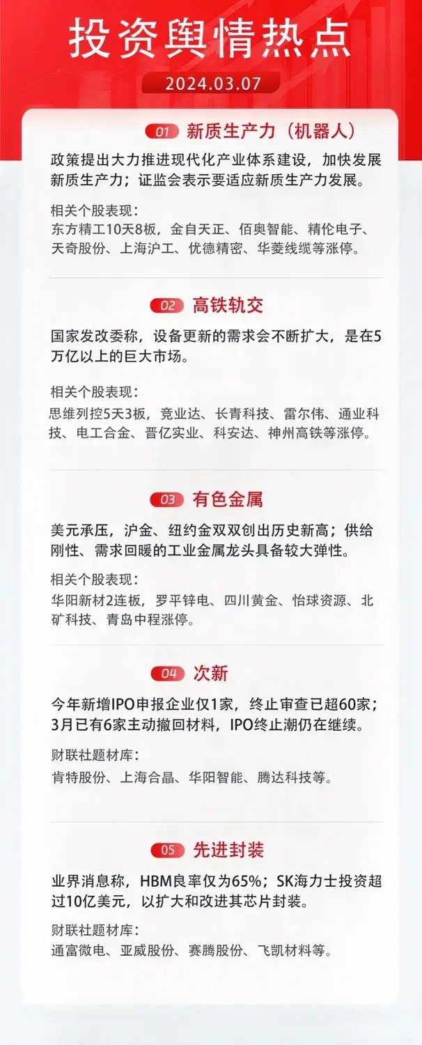 学校新闻 第79页
