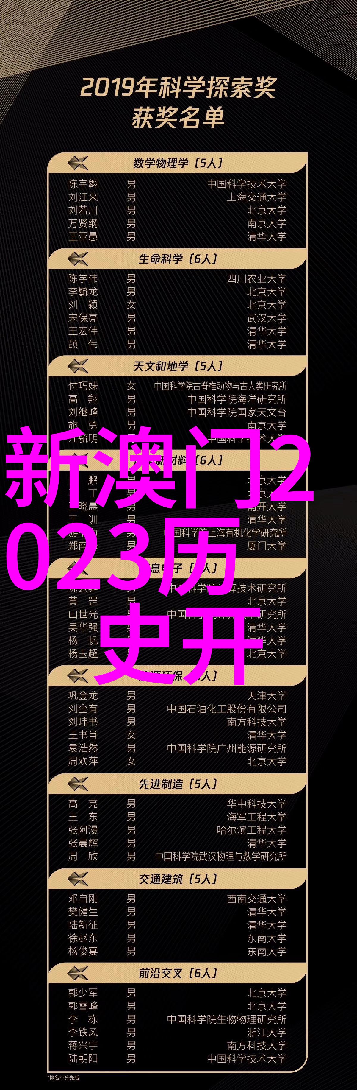 第322页