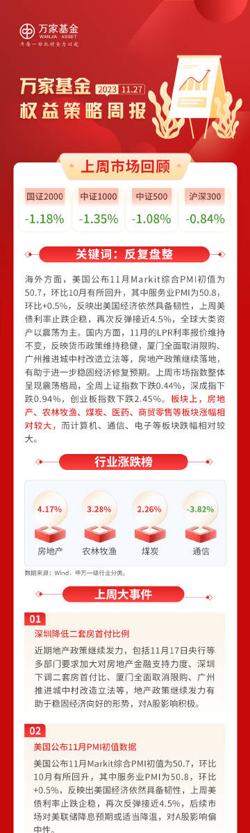 管家婆一码中肖最新更新日期解析与解读，助您掌握市场先机！注，strong>为关键词）
