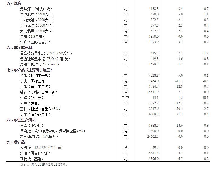 943CC天下彩正版资料记录的重要性与价值
一份值得珍藏的权威性资源指南分析报告 strong>一、引言944cc天下彩正版综合资料大全东方心经