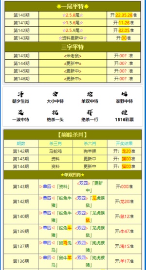203年澳门资料大全，老版内容与免费资源探索分析报告2023澳门资料大全免费老版十一