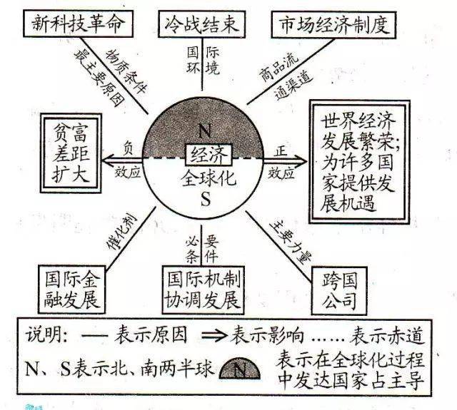 历史渊源与发展脉络 从民间到现代科技平台的发展史概述黄大仙精准大全正版资料2o20
