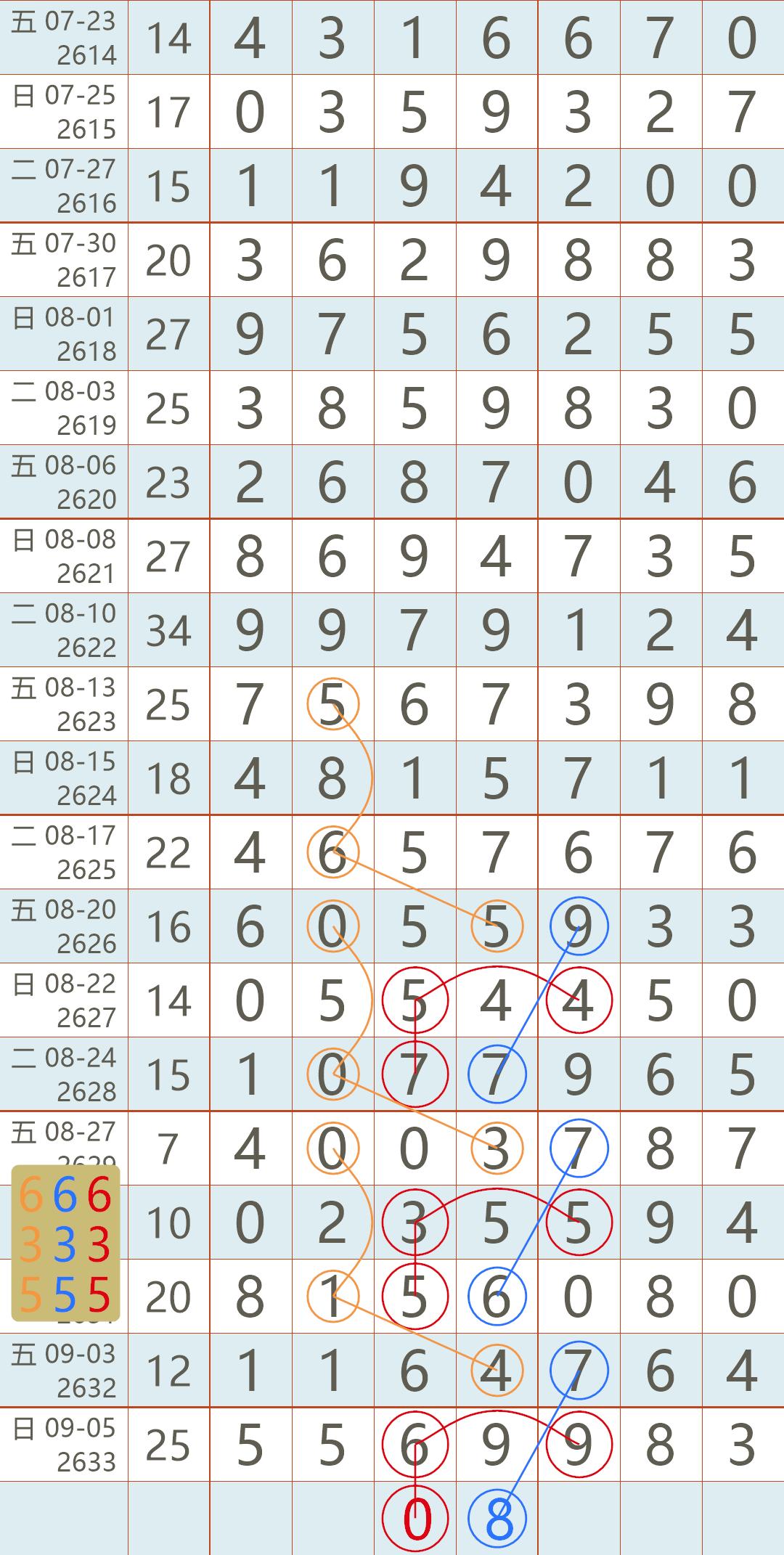 学校新闻 第76页