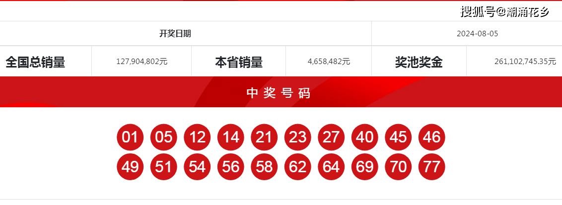 学校新闻 第75页