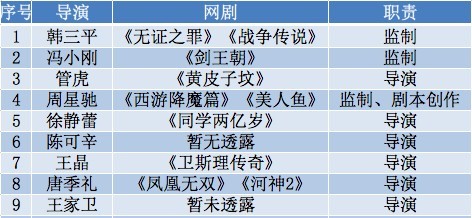 2048年澳彩管家婆资料传真，揭秘与解读的全面指南分析报告