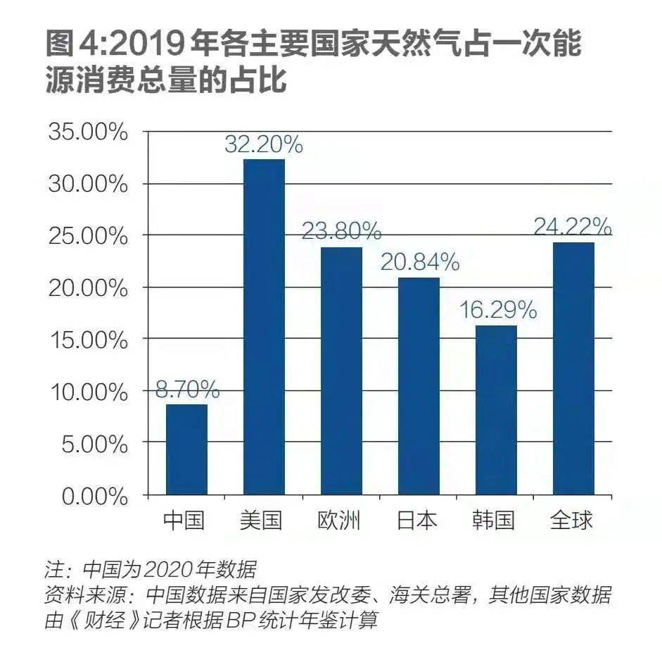 2034年新奥资料免费精准解析，从数字看未来趋势的奥秘与价值体现—以零五一为线索探索行业前沿动态！新奥彩报纸